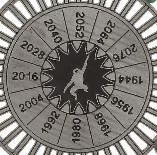 image pour Breloque Zodiac Multi  size L