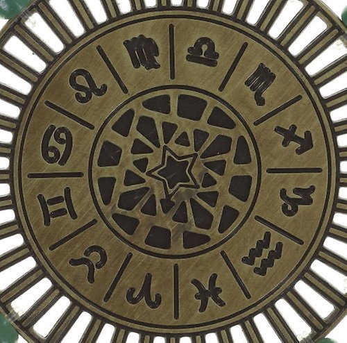 image for Charm Zodiac Multi  size L